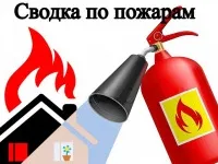 Главное управление МЧС России по Нижегородской области информирует, что 17 октября 2021 г. около 17.30 произошел пожар
