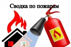 Информация о количестве пожаров по причине шалости детей с пожароопасными предметами и неосторожного обращения ими с огнём