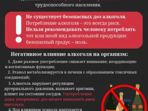Существует ли безопасная доза?