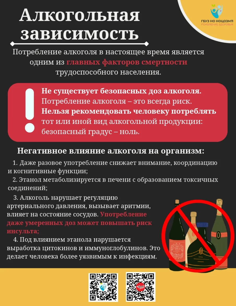 Существует ли безопасная доза?