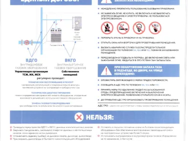 Памятки по безопасному использованию газа в быту