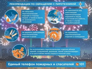 Правила использования пиротехники